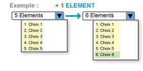 ajouter des élements